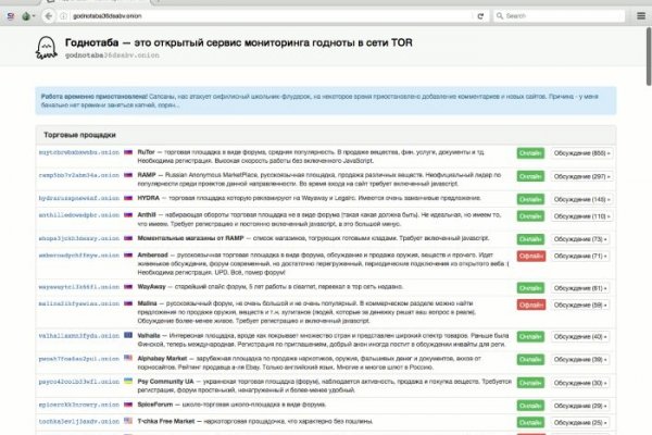 Кракен тор ссылка сегодня