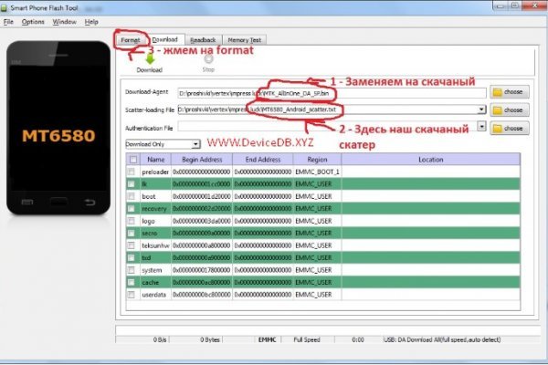 Kraken рабочее зеркало