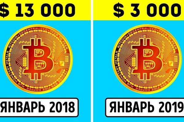 Кракен сайт как выглядит