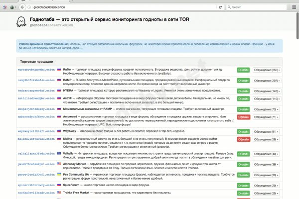 Ссылка на кракен тор