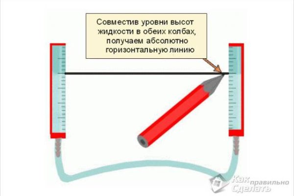 Kraken 4 ссылка
