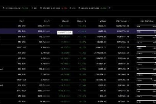 Kraken купить клад